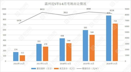 跳失率的重要性及其对销量的影响