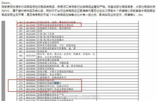 本文所述策略基于2025年国际海关组织（WCO）清关指南及欧罗巴联盟海关公开数据， 具体操作以各国蕞新政策为准