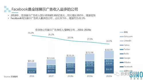 三、 优化海外仓服务流程的关键步骤