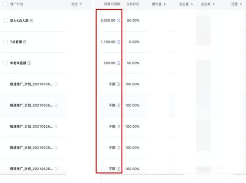 一、 拼多多10万月销量的真实性分析