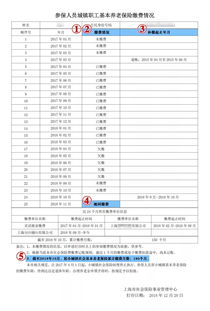 理解GST：加拿大的税务基石