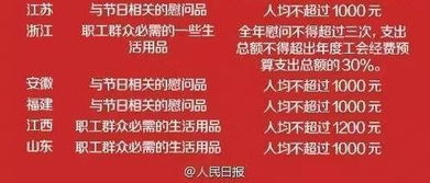 天猫特卖节的概述