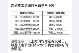 三、 京东小金库资金转出与到账时间