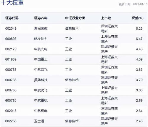 三、 积极参与平台推广活动：扩大产品知名度，提升销售量