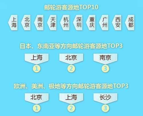 四、 灵活方便，适应商品经济发展的需要