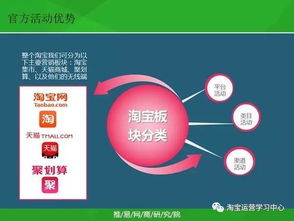 四、 秋季新势力周