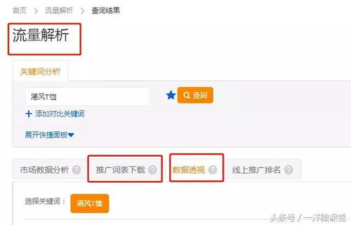 五、 优化宝贝标题，提高自然流量