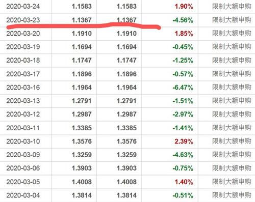 二、产品利润的计算公式详解