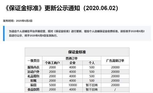 9. 定期推出促销活动