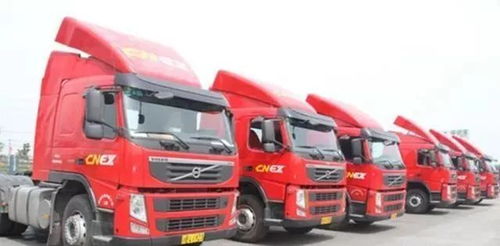 参考同行：取长补短， 提升竞争力