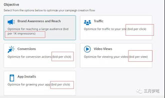 一、什么是尾词营销？