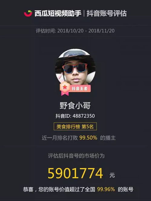 五、 抖音价格保护服务的具体规则解读