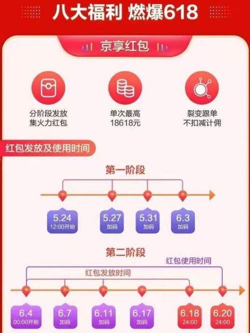 3. 商品好评率要求