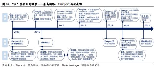 权衡成本与风险：中小卖家的物流抉择