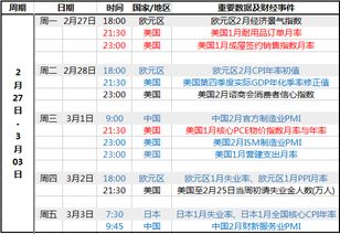 查kan数据并关注出单率