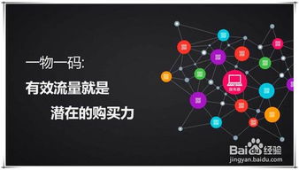 二、 提高淘宝直播转化率的策略