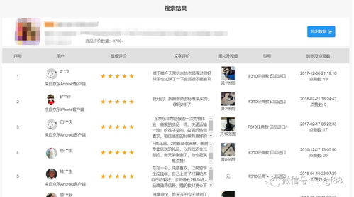 二、 京东客服岗位职责