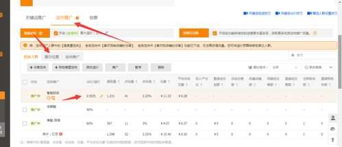 六、 提高品牌知名度