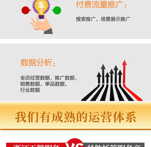 二、 拼多多百万爆款活动资源位详解