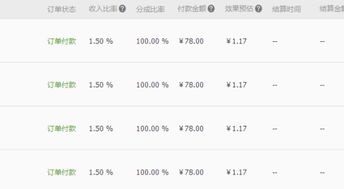 一、 速卖通推广计划的背景及重要性