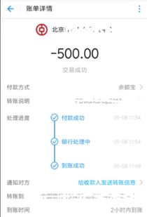 2. 企业所得税涉税风险