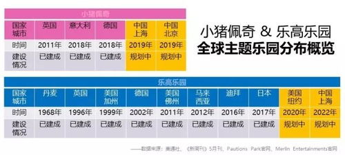 六、 湖州长颈鹿庄园套餐成为黑马