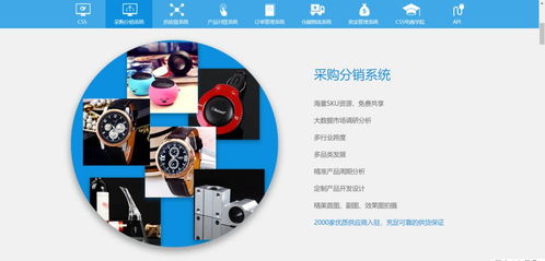 AliExpress速卖通与Etsy：两个值得推荐的平台