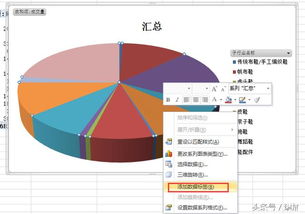 蓝海值：高值是否意味着一切？
