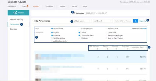 保存数据，为未来经营提供参考