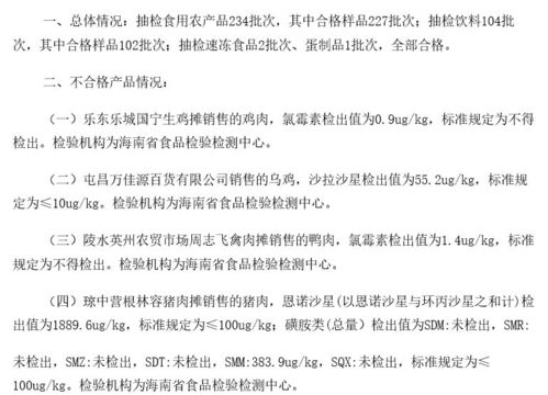 三、 羽绒服保暖原理及京东国际品质保障