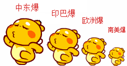 六、 舱位动态管理与成本控制技巧