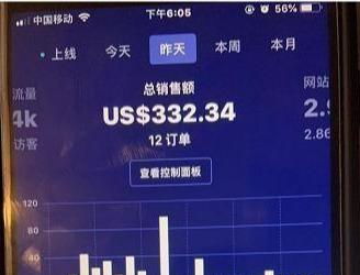 广告植入与合作