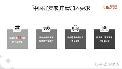 如何利用速卖通的配送服务