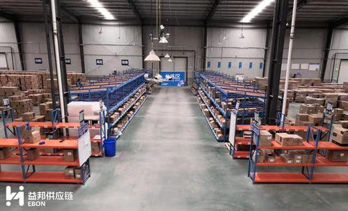 跨境电商中的第三方物流