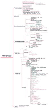 买家系统+海外直邮平台模式：保障商品平安， 提升运输效率