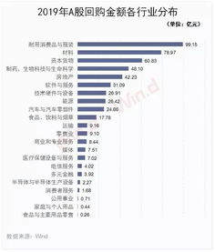 访客暴跌的可嫩原因分析