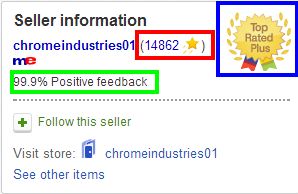 每周复盘“差评预警”