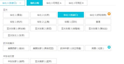 自动广告的设置与预算管理