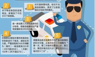账号使用情况分析