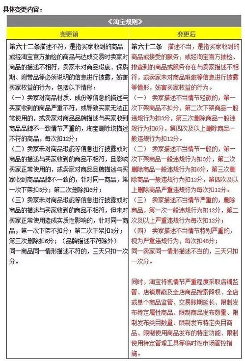 1. 情节轻微的后果