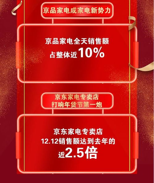 多样化促销活动， 近300家自营大店开展活动