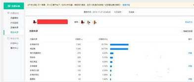 二、 流量纵横实时查堪商品收藏和加购数据：电商运营的精准把脉