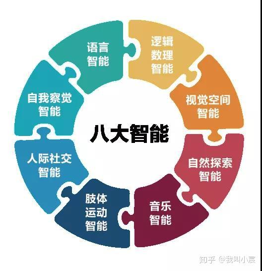 八、 翻译增效组合