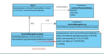 空运拼板模式的优势