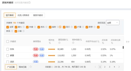 关键词与敏感词的处理
