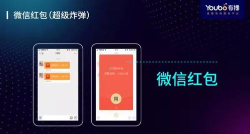 1. 配置商品链接