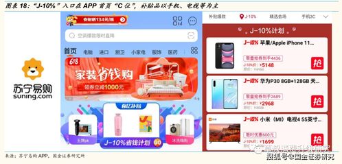 一、 淘宝618红包的使用限制