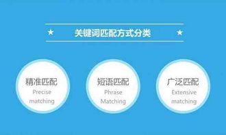 淘宝客如何利用百度知道推广方式及注意事项