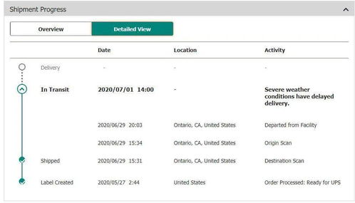 美国尾程UPS出单账号：跨境电商物流的关键工具
