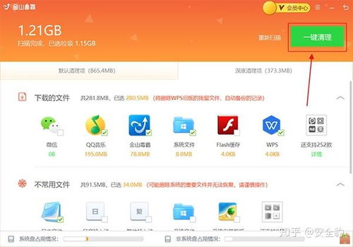 一、 美国卡支付方式的概述